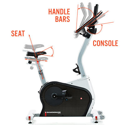 diamondback 510ub upright magnetic exercise bike