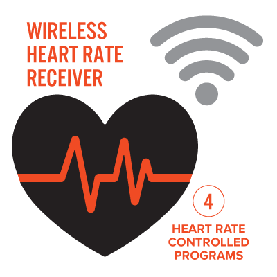 Image of Wireless heart rate controlled resistance